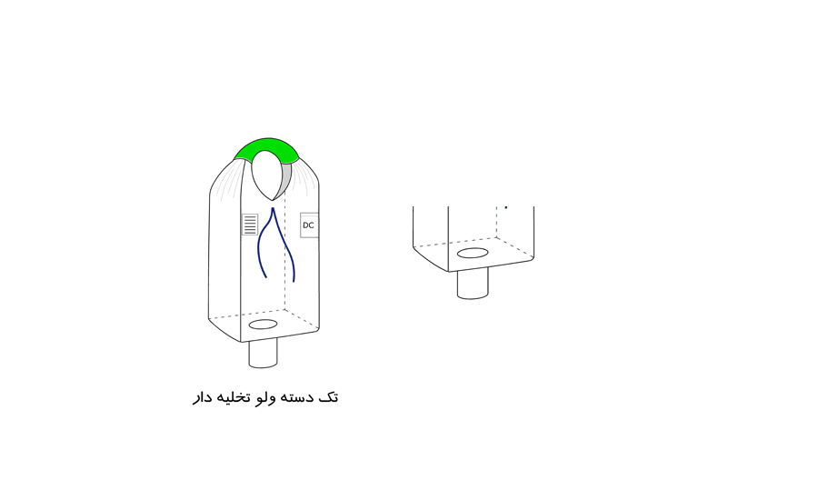 one loop with a discharge spout